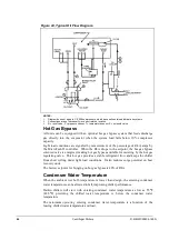 Preview for 43 page of Daikin DWSC 050 Installation, Operation And Maintenance Manual