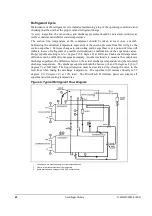 Preview for 47 page of Daikin DWSC 050 Installation, Operation And Maintenance Manual