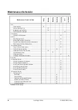 Preview for 55 page of Daikin DWSC 050 Installation, Operation And Maintenance Manual