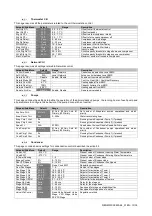 Preview for 13 page of Daikin DWSC - Vintage C Operating Manual