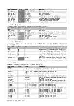 Preview for 14 page of Daikin DWSC - Vintage C Operating Manual