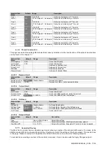 Preview for 17 page of Daikin DWSC - Vintage C Operating Manual