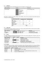 Preview for 24 page of Daikin DWSC - Vintage C Operating Manual