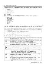 Preview for 27 page of Daikin DWSC - Vintage C Operating Manual