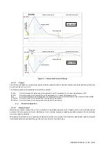 Preview for 29 page of Daikin DWSC - Vintage C Operating Manual