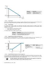 Preview for 30 page of Daikin DWSC - Vintage C Operating Manual