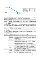 Preview for 31 page of Daikin DWSC - Vintage C Operating Manual