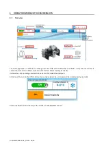 Preview for 34 page of Daikin DWSC - Vintage C Operating Manual