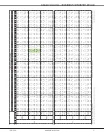 Preview for 17 page of Daikin DX13SA0181A Series Manual