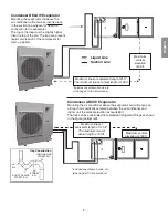 Preview for 7 page of Daikin DX17VSS series Installation Instructions Manual