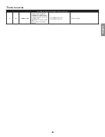 Preview for 39 page of Daikin DX17VSS series Installation Instructions Manual