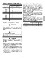 Preview for 65 page of Daikin DX17VSS series Installation Instructions Manual