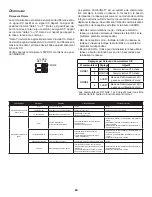 Preview for 92 page of Daikin DX17VSS series Installation Instructions Manual