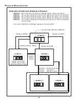 Preview for 94 page of Daikin DX17VSS series Installation Instructions Manual