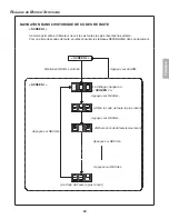 Preview for 95 page of Daikin DX17VSS series Installation Instructions Manual