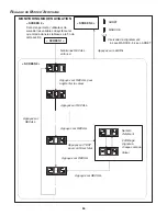 Preview for 96 page of Daikin DX17VSS series Installation Instructions Manual