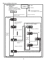 Preview for 98 page of Daikin DX17VSS series Installation Instructions Manual