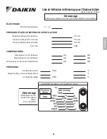 Preview for 103 page of Daikin DX17VSS series Installation Instructions Manual