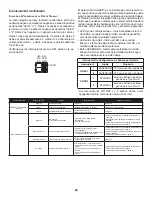 Preview for 144 page of Daikin DX17VSS series Installation Instructions Manual