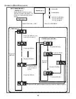 Preview for 150 page of Daikin DX17VSS series Installation Instructions Manual