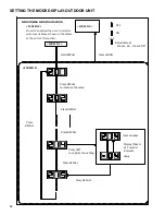 Preview for 62 page of Daikin DX20VC Series Service Instructions Manual