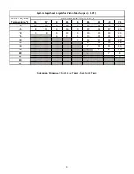 Preview for 9 page of Daikin DX3SEA Installation Instructions Manual