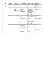 Preview for 12 page of Daikin DZ16TC0241 Installation Instructions Manual