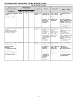 Preview for 15 page of Daikin DZ16TC0241 Installation Instructions Manual