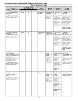 Preview for 16 page of Daikin DZ16TC0241 Installation Instructions Manual