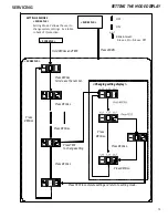 Preview for 75 page of Daikin DZ18VC Series Service Instructions Manual