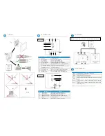 Preview for 2 page of Daikin DZK-MTS-3 Instructions