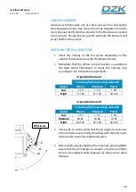 Preview for 39 page of Daikin DZK Series Installation Manual