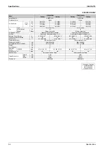 Предварительный просмотр 39 страницы Daikin E Series Service Manual