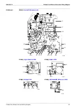 Предварительный просмотр 58 страницы Daikin E Series Service Manual