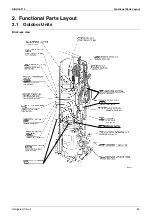 Предварительный просмотр 82 страницы Daikin E Series Service Manual