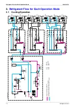 Предварительный просмотр 83 страницы Daikin E Series Service Manual