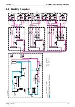 Предварительный просмотр 84 страницы Daikin E Series Service Manual