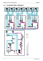 Предварительный просмотр 85 страницы Daikin E Series Service Manual