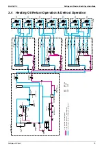 Предварительный просмотр 86 страницы Daikin E Series Service Manual