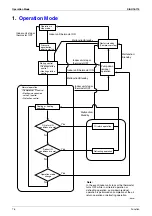 Предварительный просмотр 89 страницы Daikin E Series Service Manual