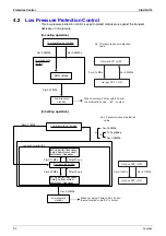 Предварительный просмотр 103 страницы Daikin E Series Service Manual