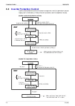 Предварительный просмотр 105 страницы Daikin E Series Service Manual