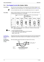 Предварительный просмотр 115 страницы Daikin E Series Service Manual