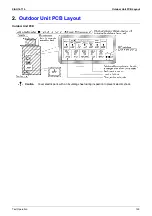 Предварительный просмотр 146 страницы Daikin E Series Service Manual