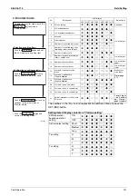 Предварительный просмотр 154 страницы Daikin E Series Service Manual