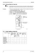 Предварительный просмотр 167 страницы Daikin E Series Service Manual