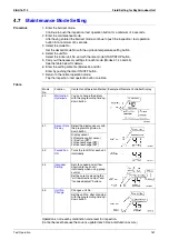 Предварительный просмотр 174 страницы Daikin E Series Service Manual