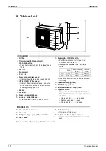 Предварительный просмотр 185 страницы Daikin E Series Service Manual