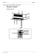 Предварительный просмотр 190 страницы Daikin E Series Service Manual