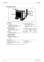 Предварительный просмотр 191 страницы Daikin E Series Service Manual